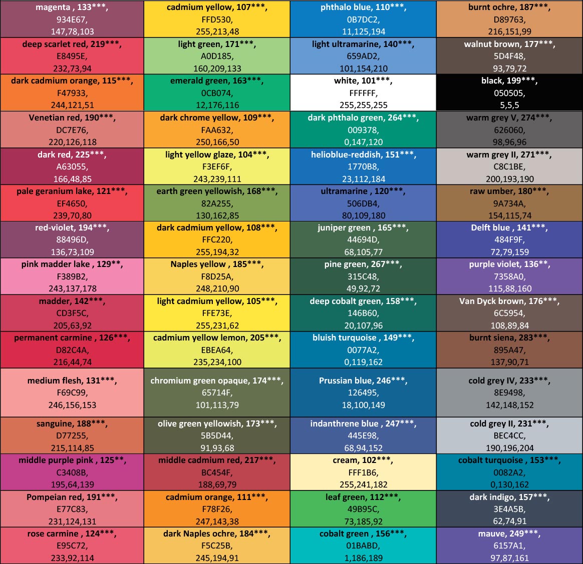 کاتالوگ رنگ های فابر کاستل پلی کروم 60 رنگ